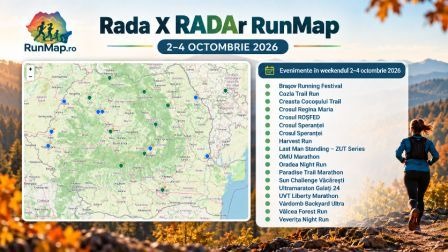 Radar RunMap pentru perioada 2–4 octombrie 2026, cu evenimente de șosea, trail, ultramaraton, alergare nocturnă și curse family din România.