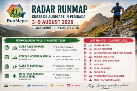 Radar RunMap cu Retezat Mountain Run, Ultra Race Romania și cursele de alergare din perioada 3–9 august 2026