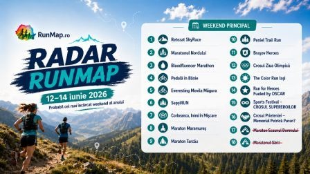 Radar RunMap: curse de alergare în weekendul 12–14 iunie 2026 + last minute 6–7 iunie