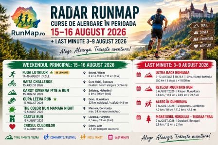 Radar RunMap cu Fuga Lotrilor, Haita Challenge, Karst Isverna și cursele de alergare din weekendul 15–16 august 2026