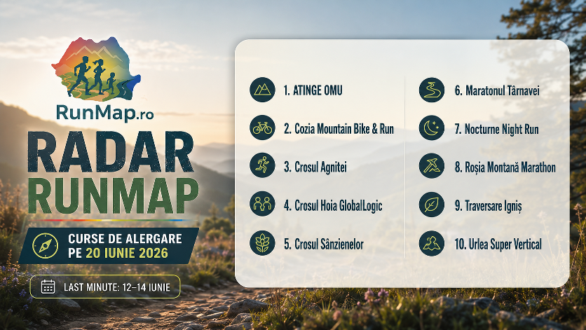 Cover Radar RunMap pentru cursele de alergare din 20 iunie 2026, cu logoul RunMap în stânga și lista evenimentelor în două coloane: Atinge Omu, Cozia Mountain Bike & Run, Crosul Agnitei, Crosul Hoia GlobalLogic, Crosul Sânzienelor, Maratonul Târnavei, Nocturne Night Run, Roșia Montană Marathon, Trav
