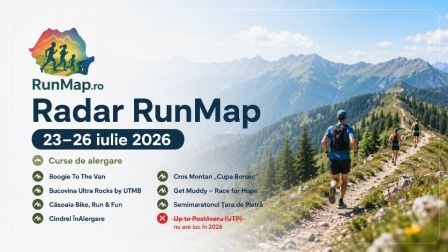 Cover Radar RunMap pentru cursele de alergare din perioada 23–26 iulie 2026, cu logoul RunMap, alergători pe traseu montan și lista evenimentelor principale: Boogie To The Van, Bucovina Ultra Rocks by UTMB, Căsoaia Bike, Run & Fun, Cindrel ÎnAlergare, Cros Montan „Cupa Borsec”, Get Muddy – Race for