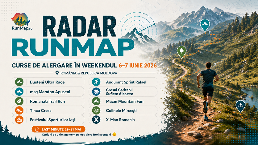 Radar RunMap: curse de alergare în weekendul 6-7 iunie 2026 + last minute 30–31 mai